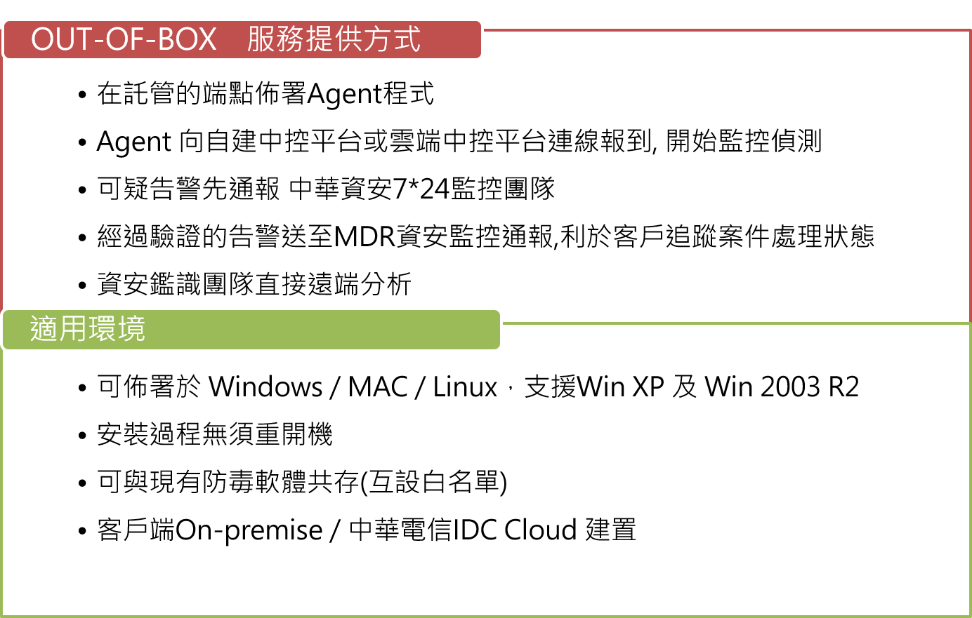 資安在地化生力軍 騰曜融合全球與台灣在地情資 提供mdr服務 Information Security 資安人科技網